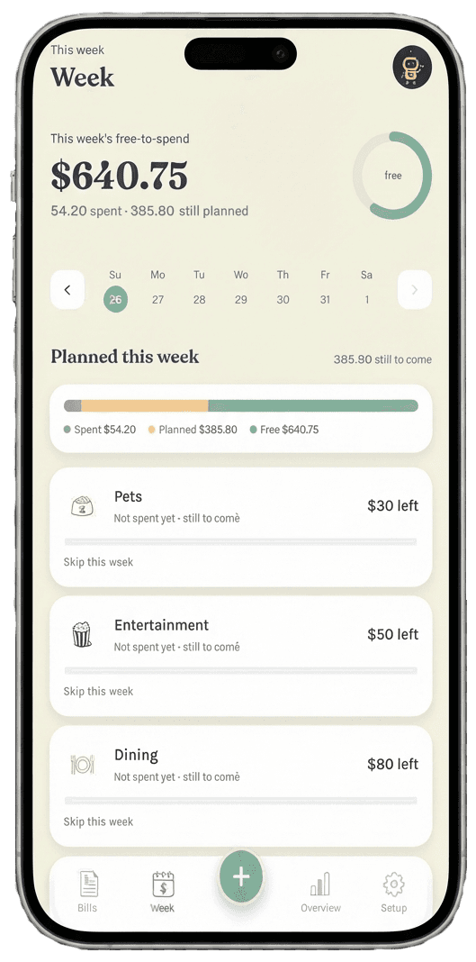 OurDollar's Week screen on a phone, showing this week's free-to-spend amount and planned spending categories